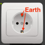 AC SOCKET. SPRING EARTH