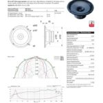ΜΕΓΑΦΩΝΟ 8 70W VISATON 8Ω