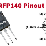 POWER MOSFET N-CH 100V-28A