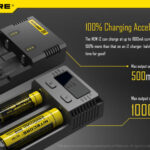 NITECORE i2 DIGITAL DUAL CHARGER