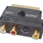 ADAPTOR SCART TO RCA & SVIDEO