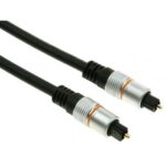 TOSLINK PLUG TO TOSLINK PLUG / PROFESSIONAL / 2,5 / M-M - Image 2