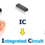 IC ΠΡΟΓΡΑΜΜΑΤΙΖΟΜΕΝΟ