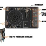 DIGITALLY CONTROLLED FM RADIO