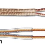 PROFESSIONAL LS WIRE 2x4.00mm CLEAR.