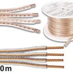 HIGH PERFORMANCE SPEAKER CABLE 4 x 1.50mm² TRANSPARENT