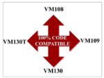 2-CHANNEL REMOTE CONTROL TRANSMITTER - Image 3