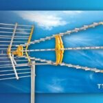 ΚΕΡΑΙΑ ΤΗΛΕΟΡΑΣΗΣ ΕΞΩΤΕΡΙΚΗ ΓΙΑ ΜΑΚΡΙΝΗ ΛΗΨΗ