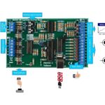 USB EXPERIMENT INTERFACE BOARD
