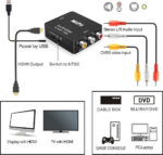 Μετατροπέας RCA female σε HDMI female    /     Converter RCA female to HDMI female White 1pcs - Image 3